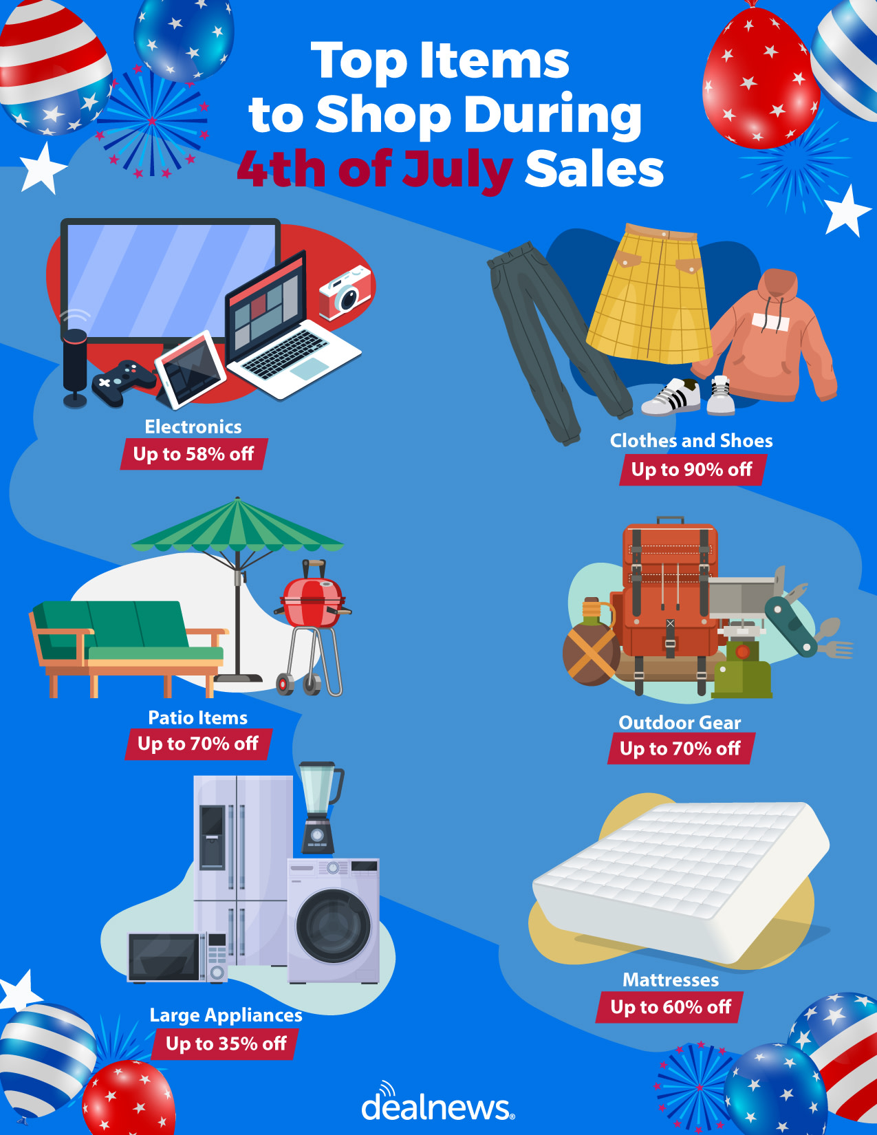 4th of July Sales for 2022 Are Live! Here's What to Expect